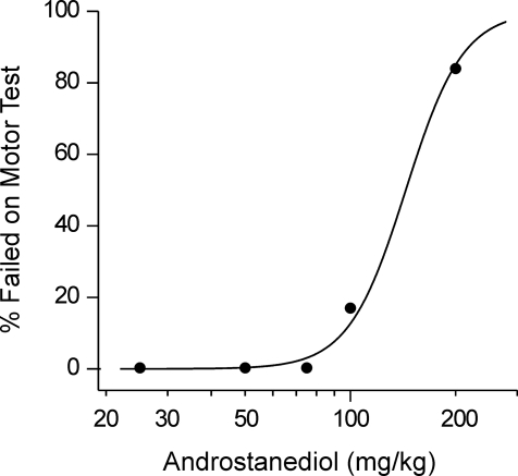 Fig. 9.