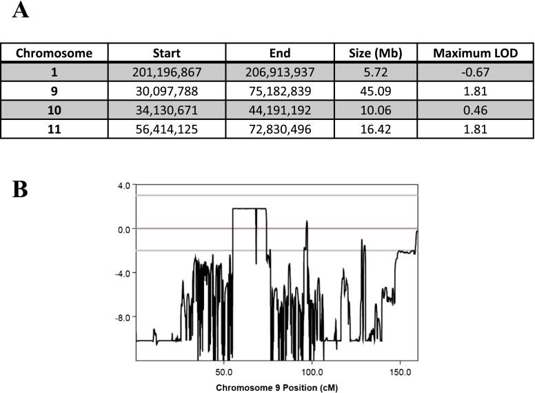 Fig. S1.