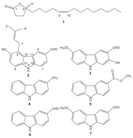 graphic file with name nihms233000u1.jpg