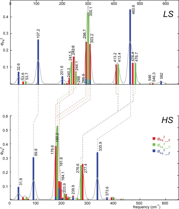 Figure 17