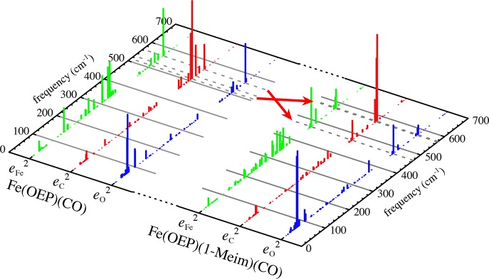 Figure 18