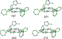 Figure 22