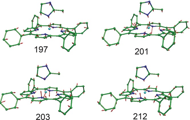 Figure 22