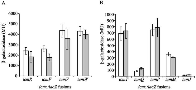 FIG. 8.