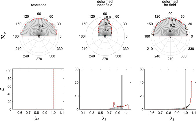 Fig. 13