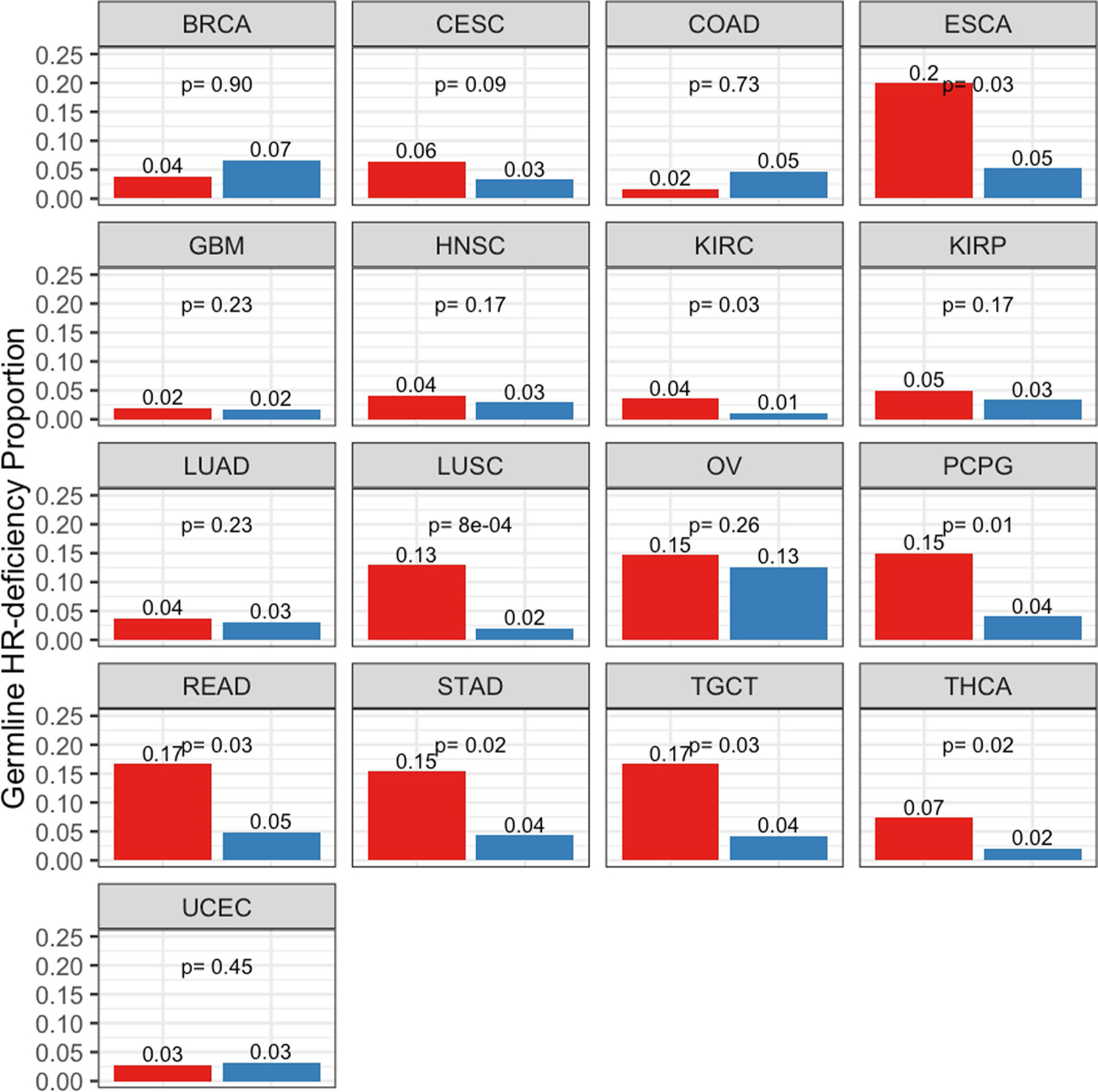 Extended Data Fig. 10 |