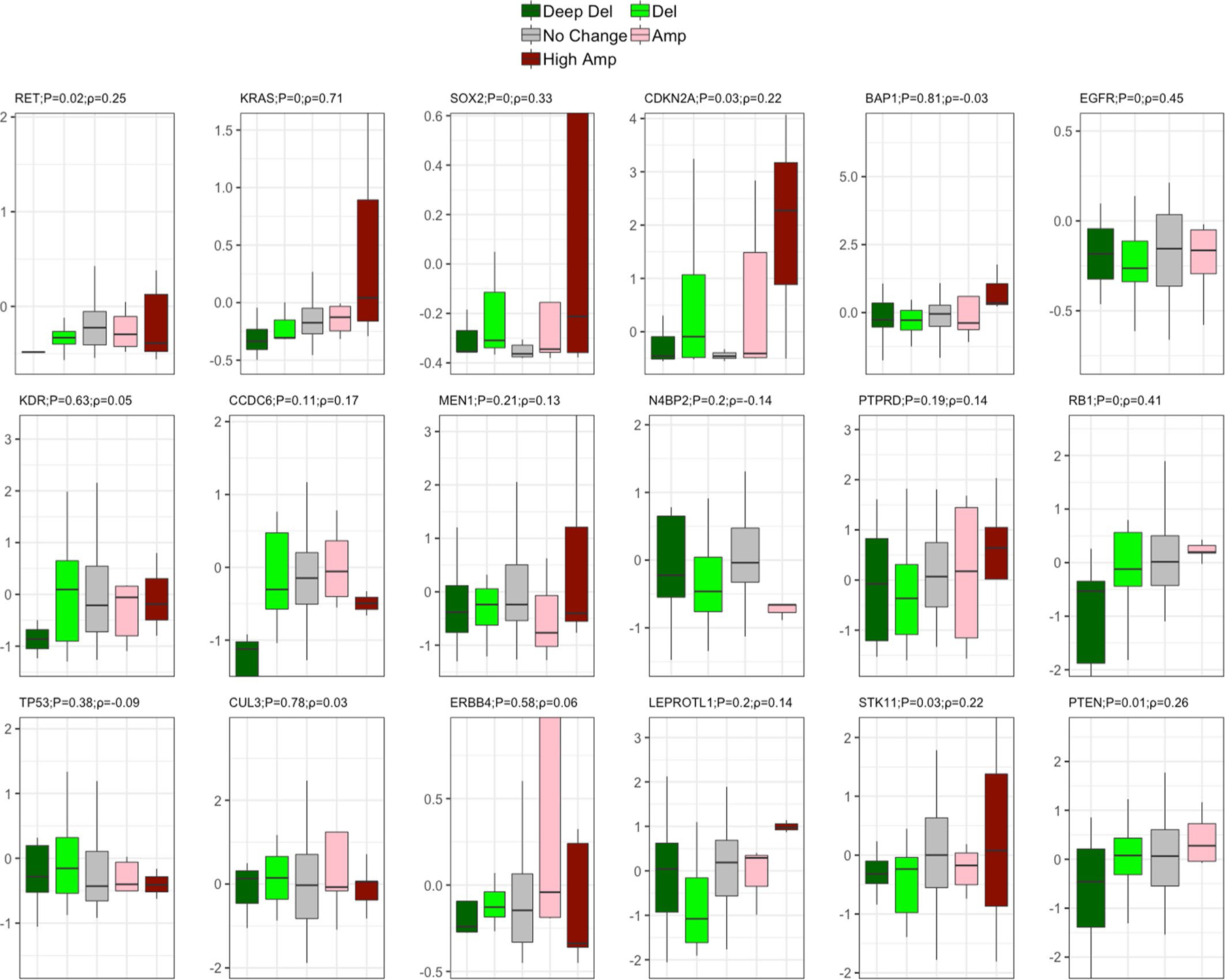 Extended Data Fig. 4 |