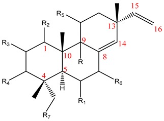 graphic file with name nutrients-11-02396-i001.jpg