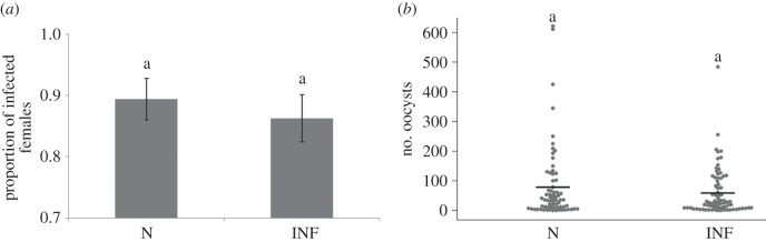 Figure 1.