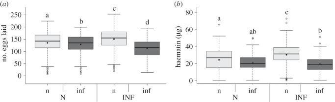 Figure 2.