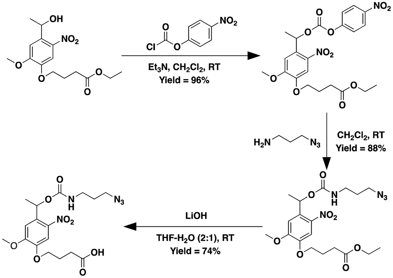 Scheme 2.