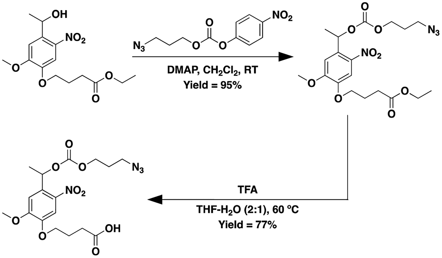 Scheme 1.