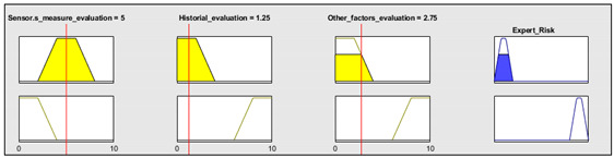 graphic file with name ijerph-17-08644-i010.jpg