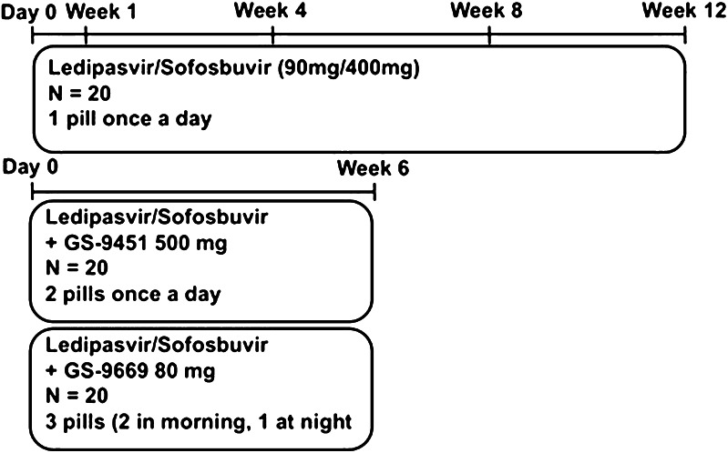 Fig. 1