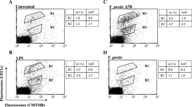 FIG. 8.