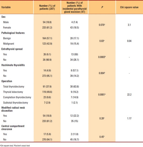 graphic file with name ASM-31-274-g001.jpg