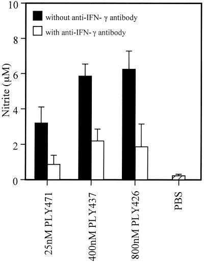 FIG. 5.