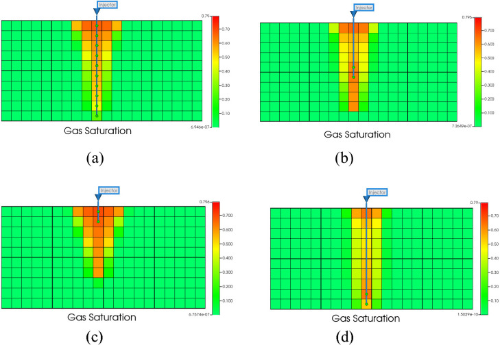 Figure 18