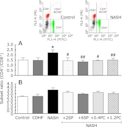 Fig. 11