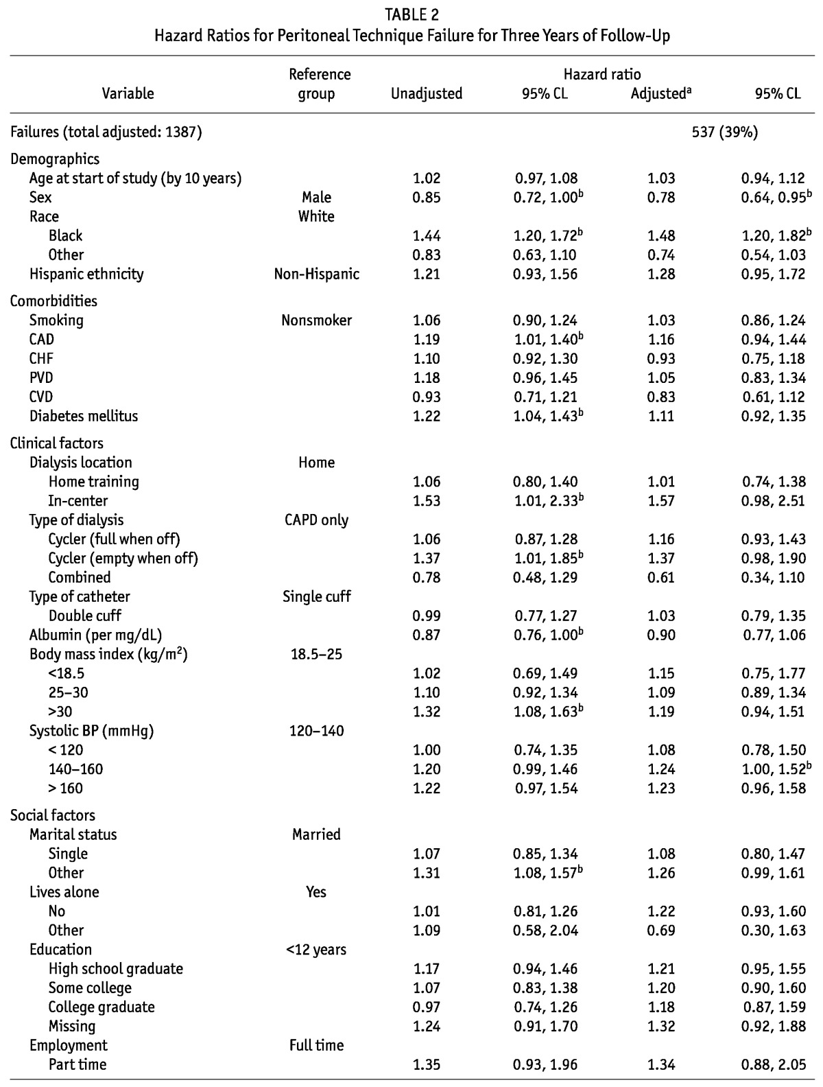 graphic file with name table012.jpg