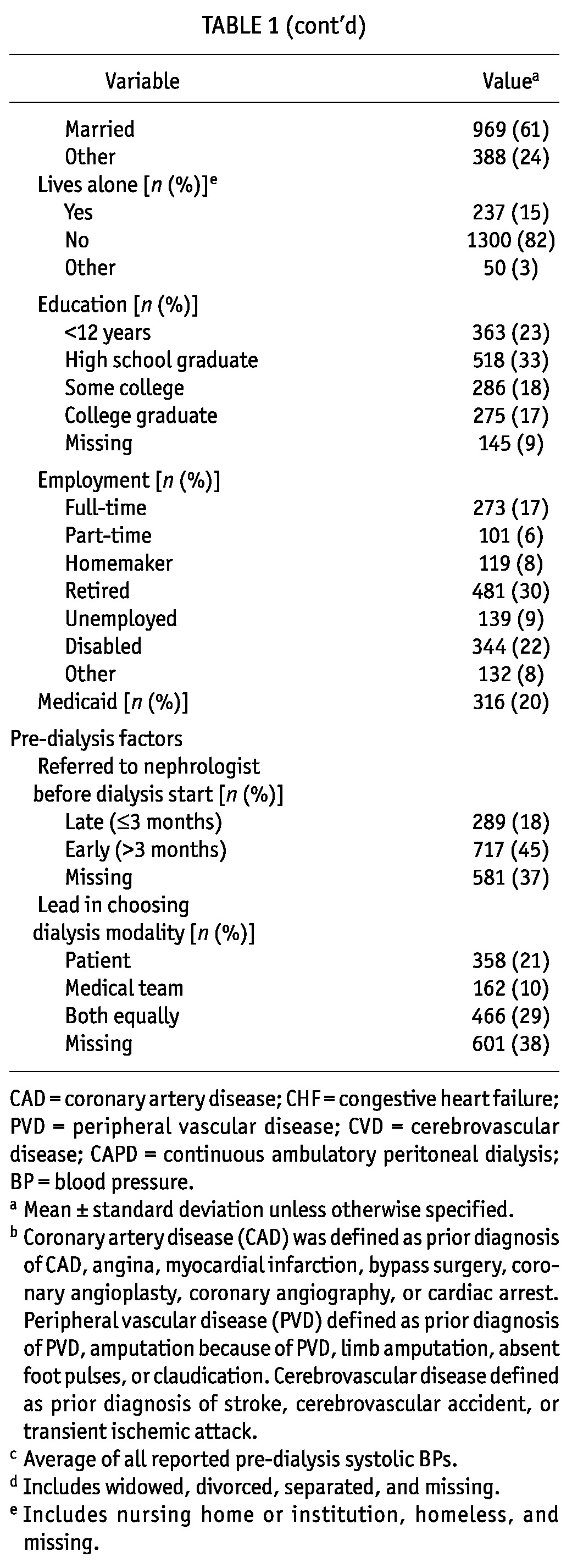 graphic file with name table011.jpg