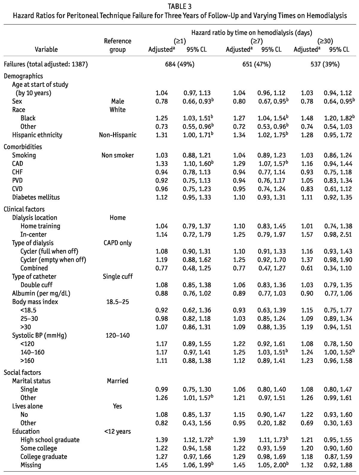 graphic file with name table014.jpg