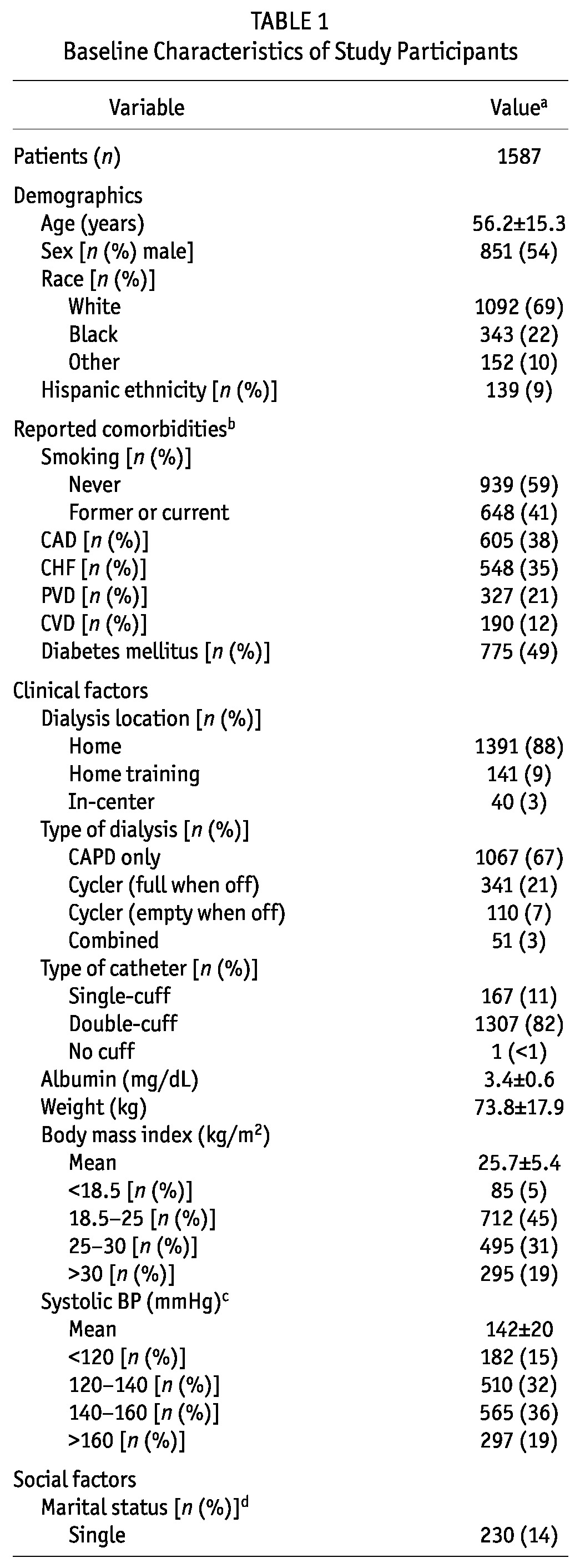 graphic file with name table010.jpg