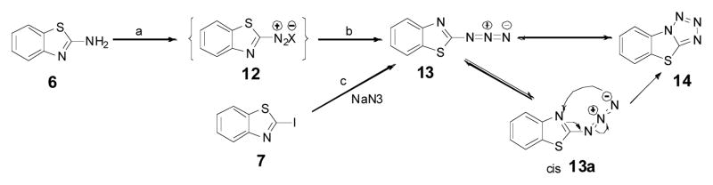 Scheme 3