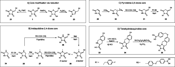 Scheme 3