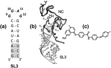 Fig. 4