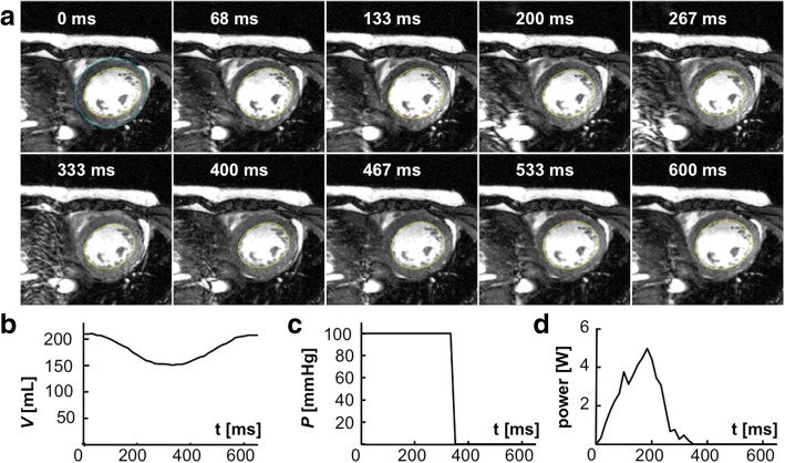 Fig. 4