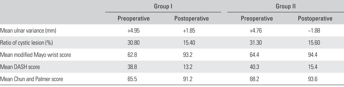 graphic file with name cios-4-216-i002.jpg