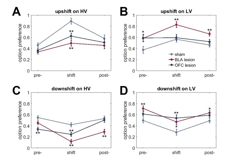 Figure 4—figure supplement 1.