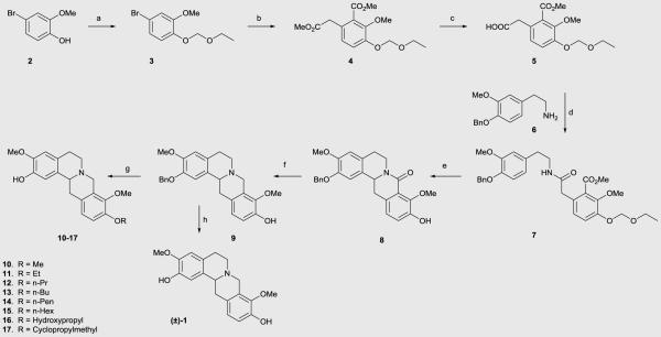 Scheme 1