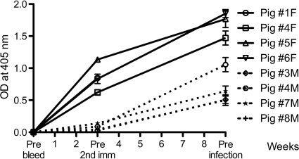 FIG. 2.