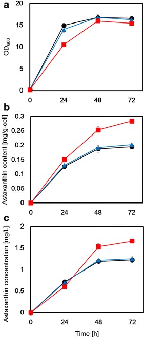 Fig. 5