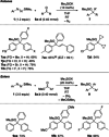 Scheme 2