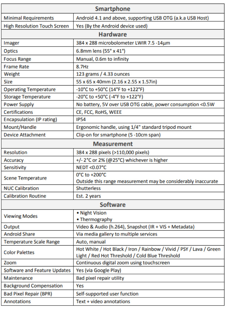 graphic file with name diagnostics-11-01877-i001.jpg