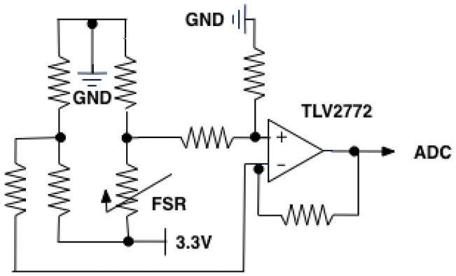 Fig. 15