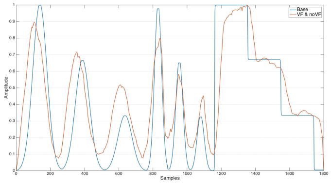 Fig. 10