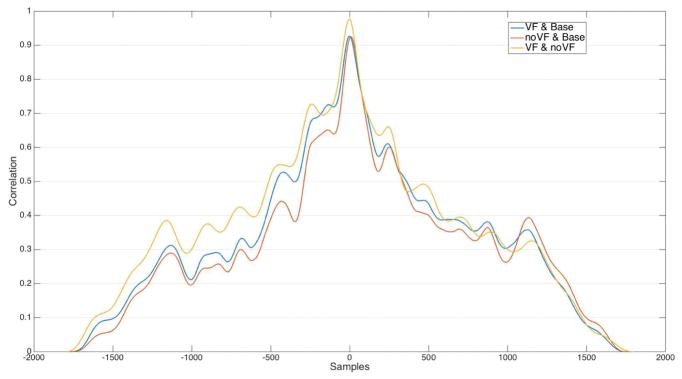 Fig. 11