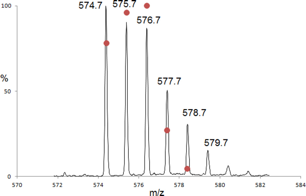 Fig. 12