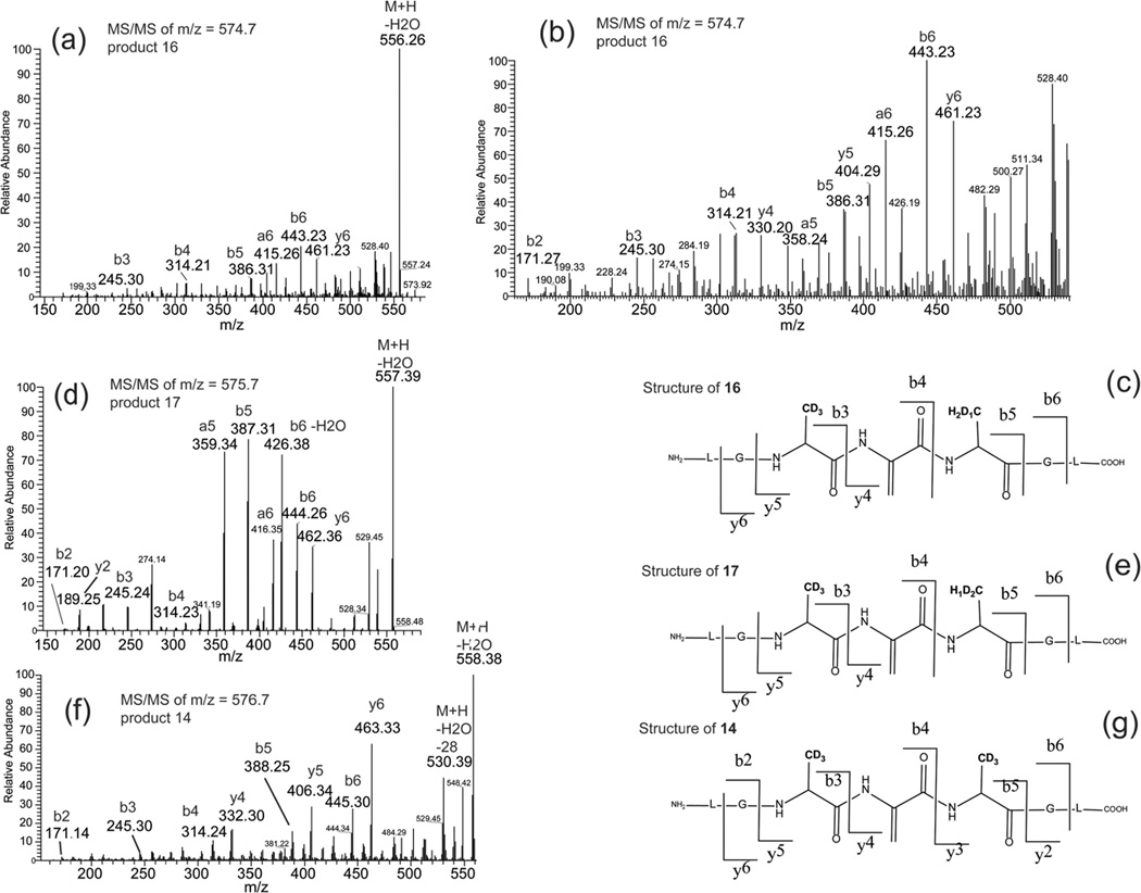 Fig. 13