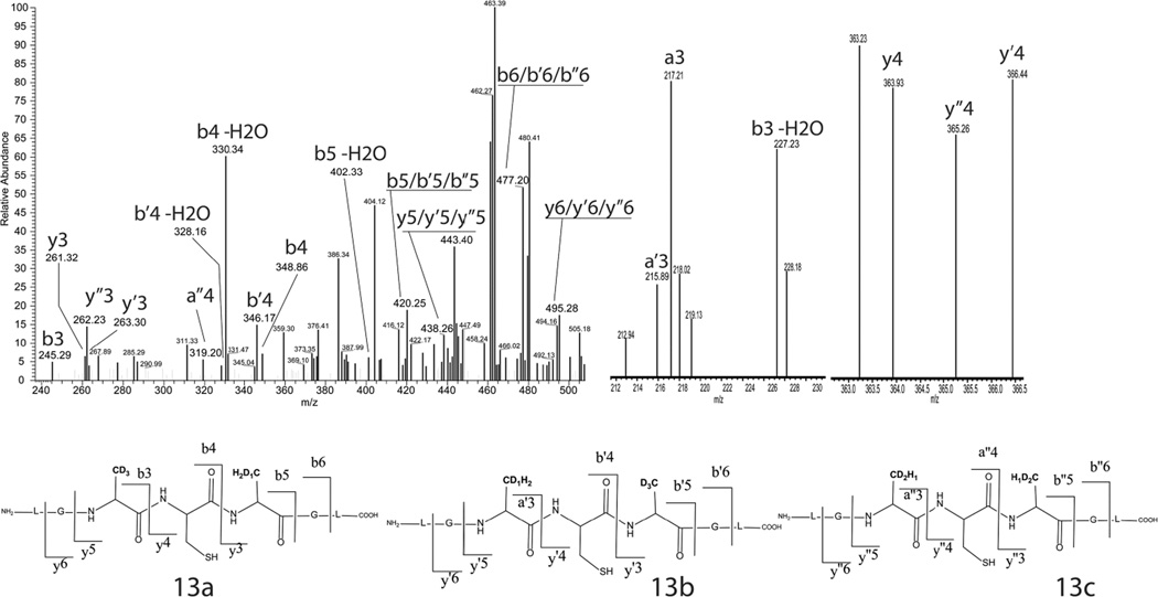 Fig. 11