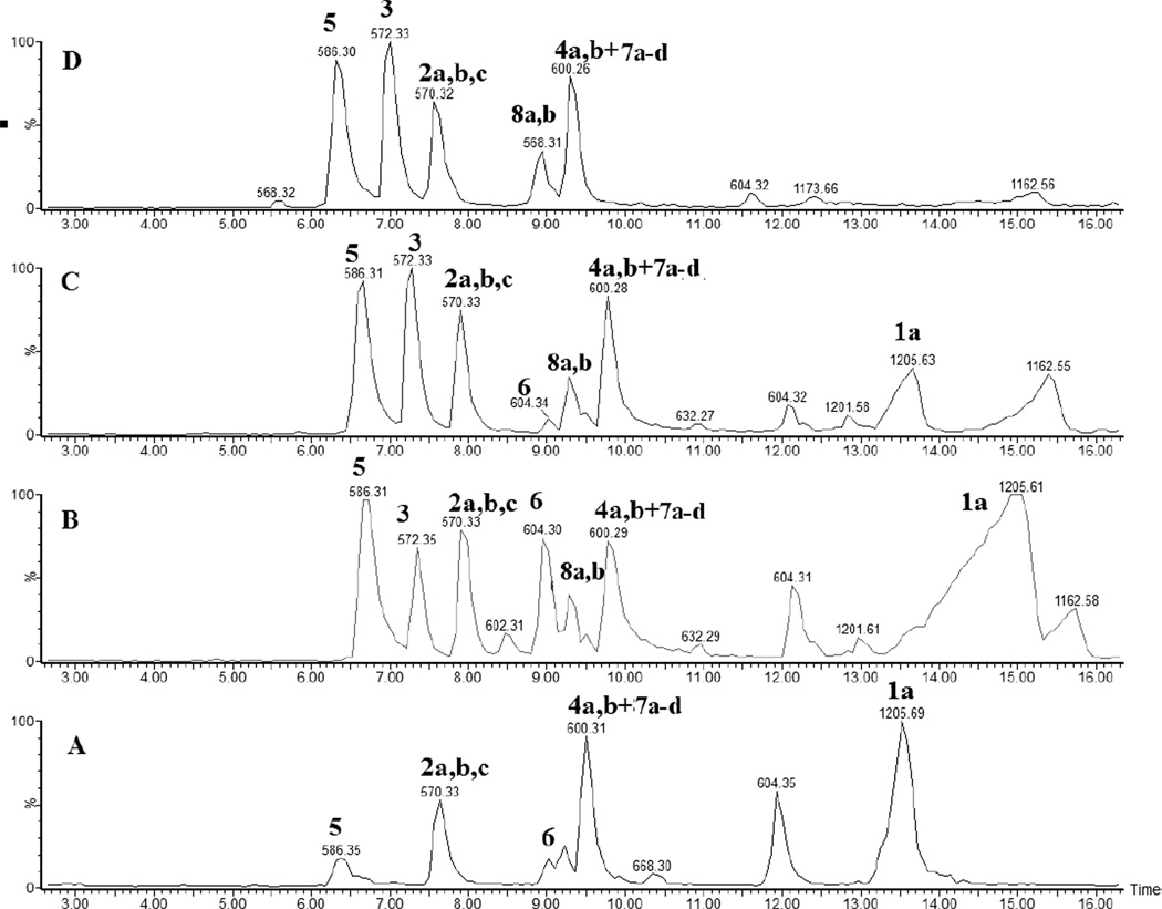 Fig. 3