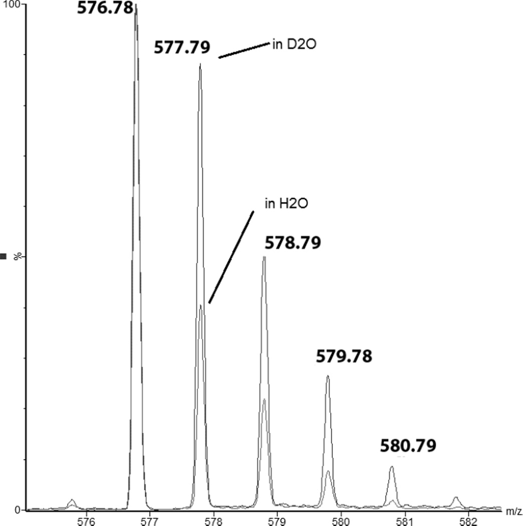 Fig. 15