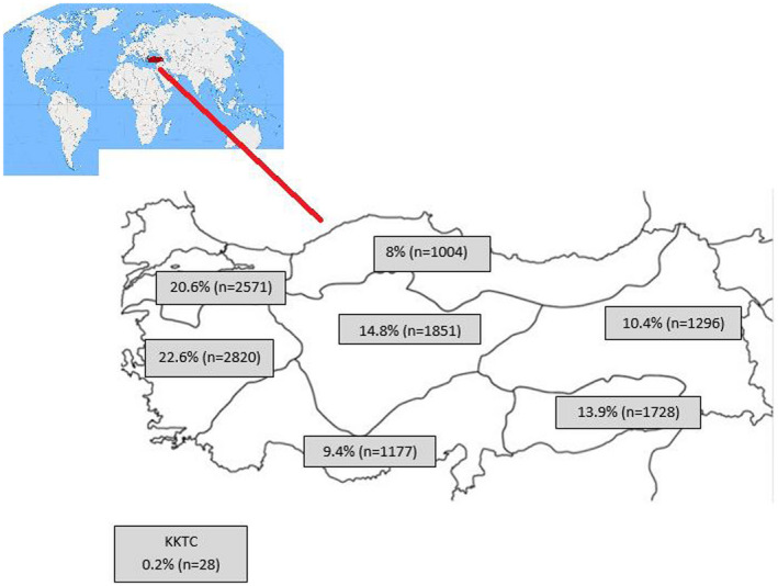 FIGURE 1