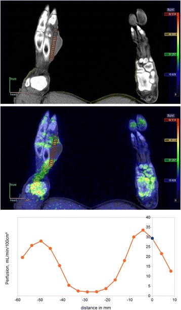 Fig. 3