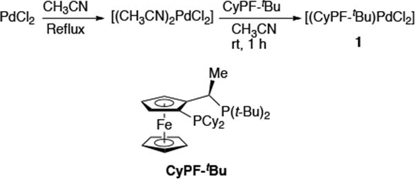 Scheme 1