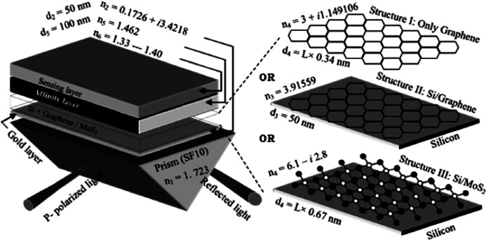 Fig. 14